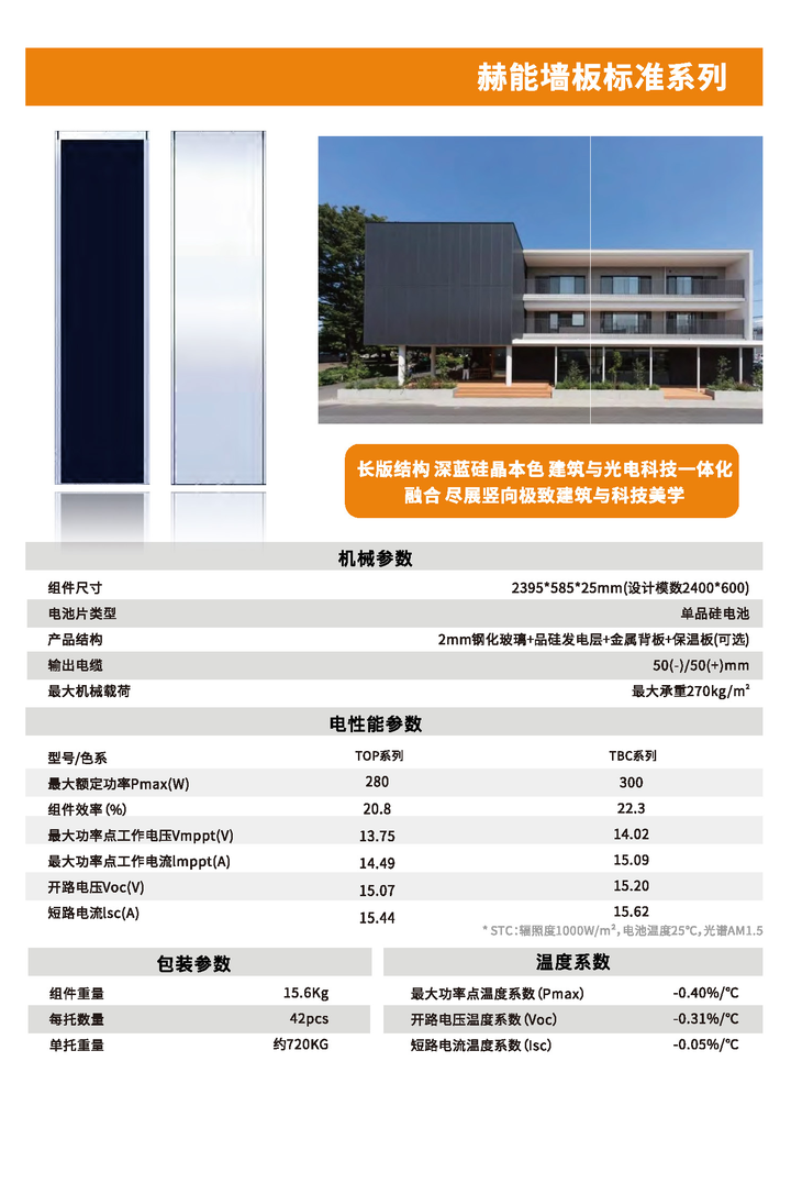 赫能墙板标准系列产品图片